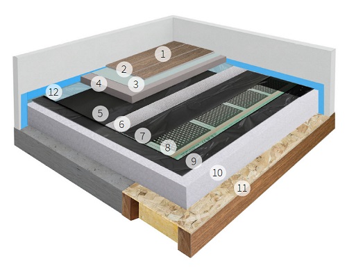 schema_pod_beton1